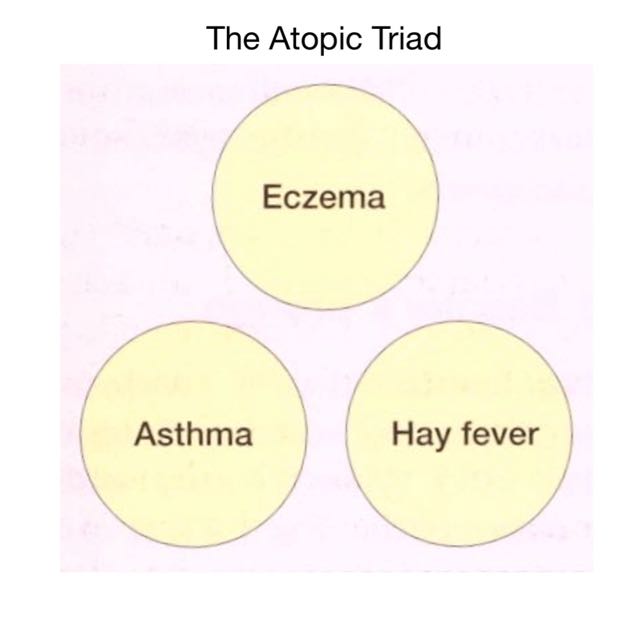 habit-reversal-and-controlling-atopic-eczema