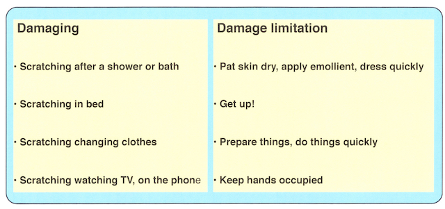 behavioural-prescriptions-atopic-eczema