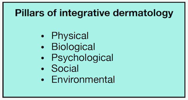 integrative-dermatology-habit-reversal-and-atopic