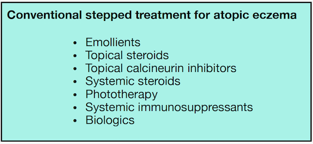 integrative-dermatology-habit-reversal-and-atopic