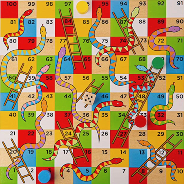 the-snakes-and-ladders-habit-reversal