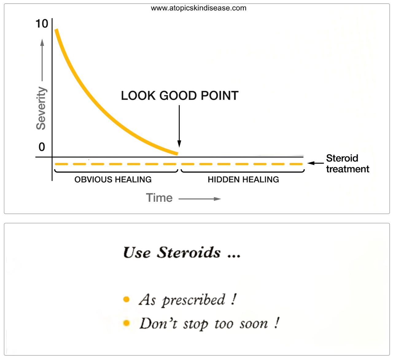 pt-2-patient-ycp-handbook