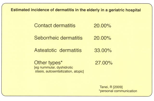 Dermatitis of Old Age