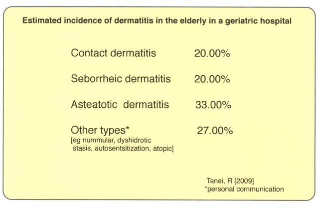 Dermatitis of Old Age