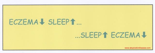 Sleep-eczema-and-TheCombinedApproach